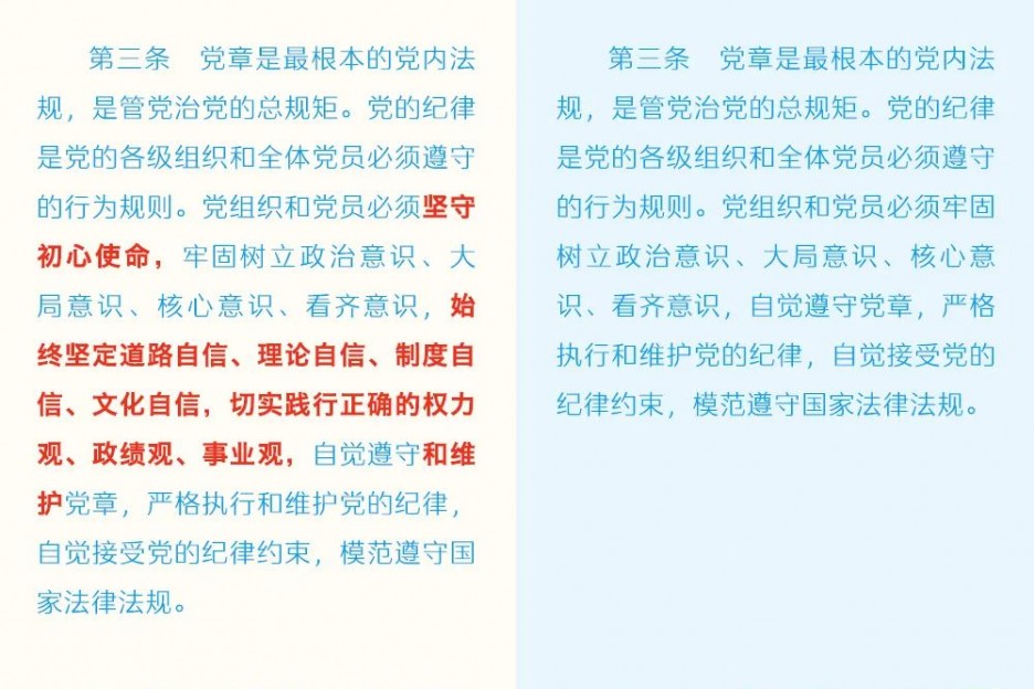 《中国共产党纪律处分条例》修订条文对照表